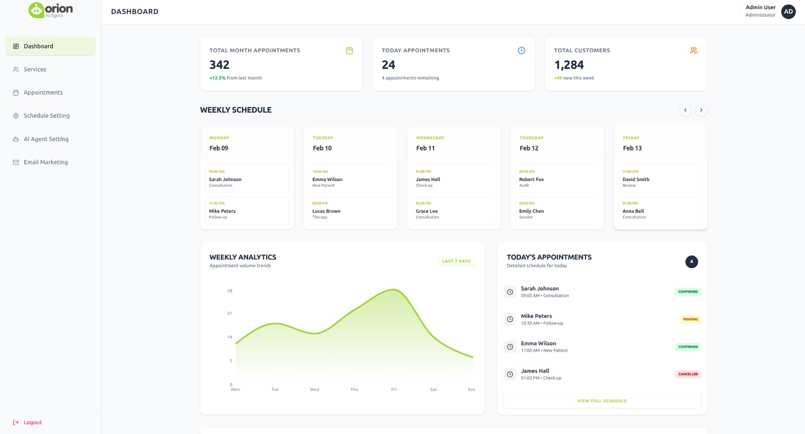 Admin Dashboard Preview
